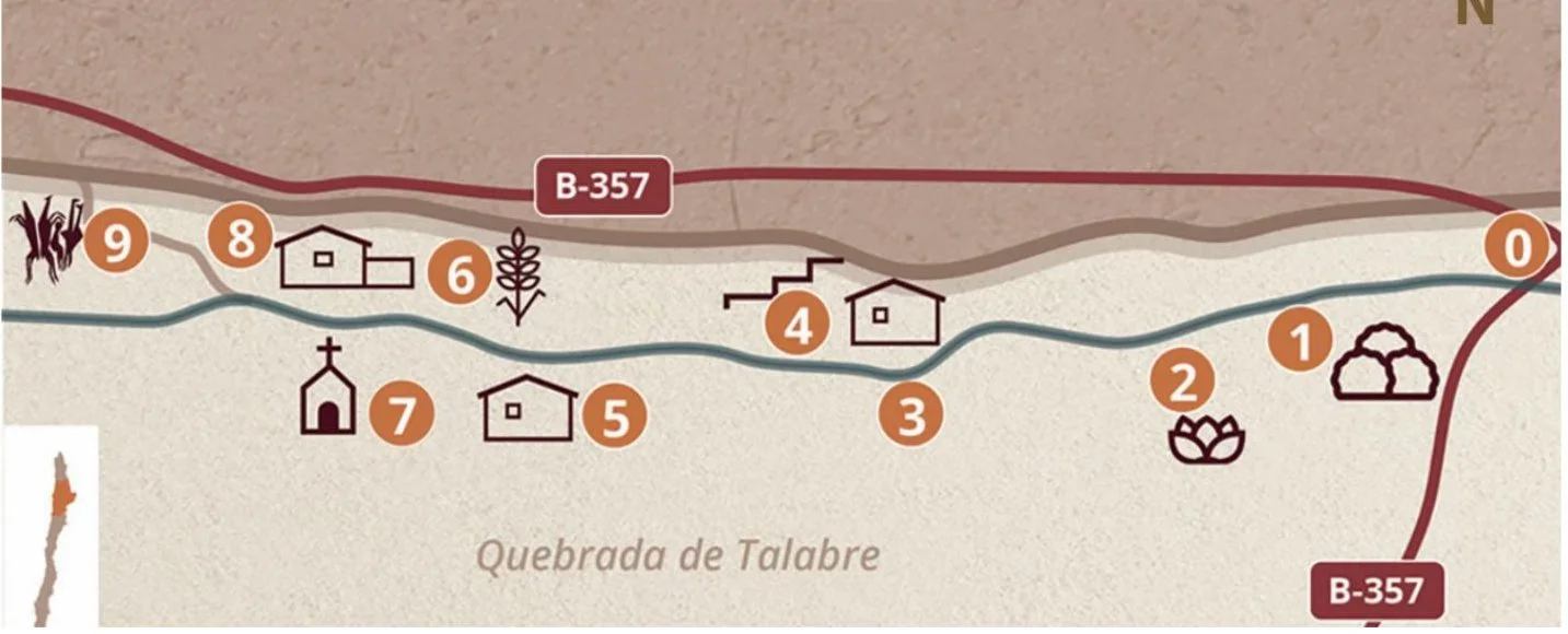 pueblo de talabre viejo - san pedro de atacama Ruta Larga
